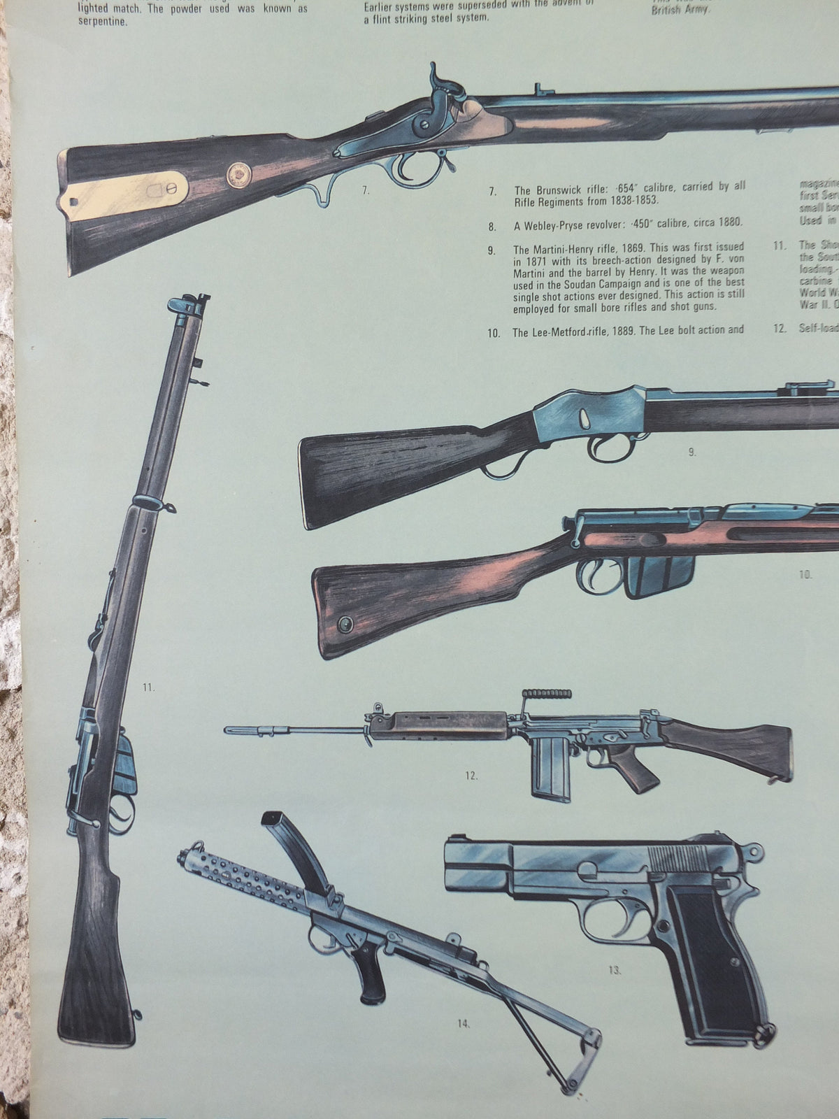 1964 HM Forces Savings Poster, Firearms from 1580 to 1964, British antique guns, muskets and rifles, original , wall art decor, retro