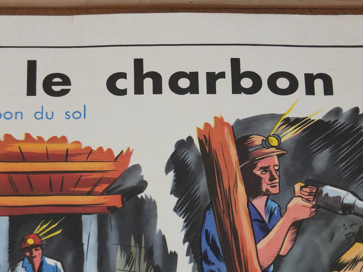 Vintage French school poster MDI industrial chalk coal carbon calcium art wall chart art double sided retro interior design