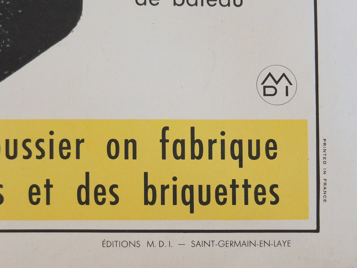 Vintage French school poster MDI industrial chalk coal carbon calcium art wall chart art double sided retro interior design