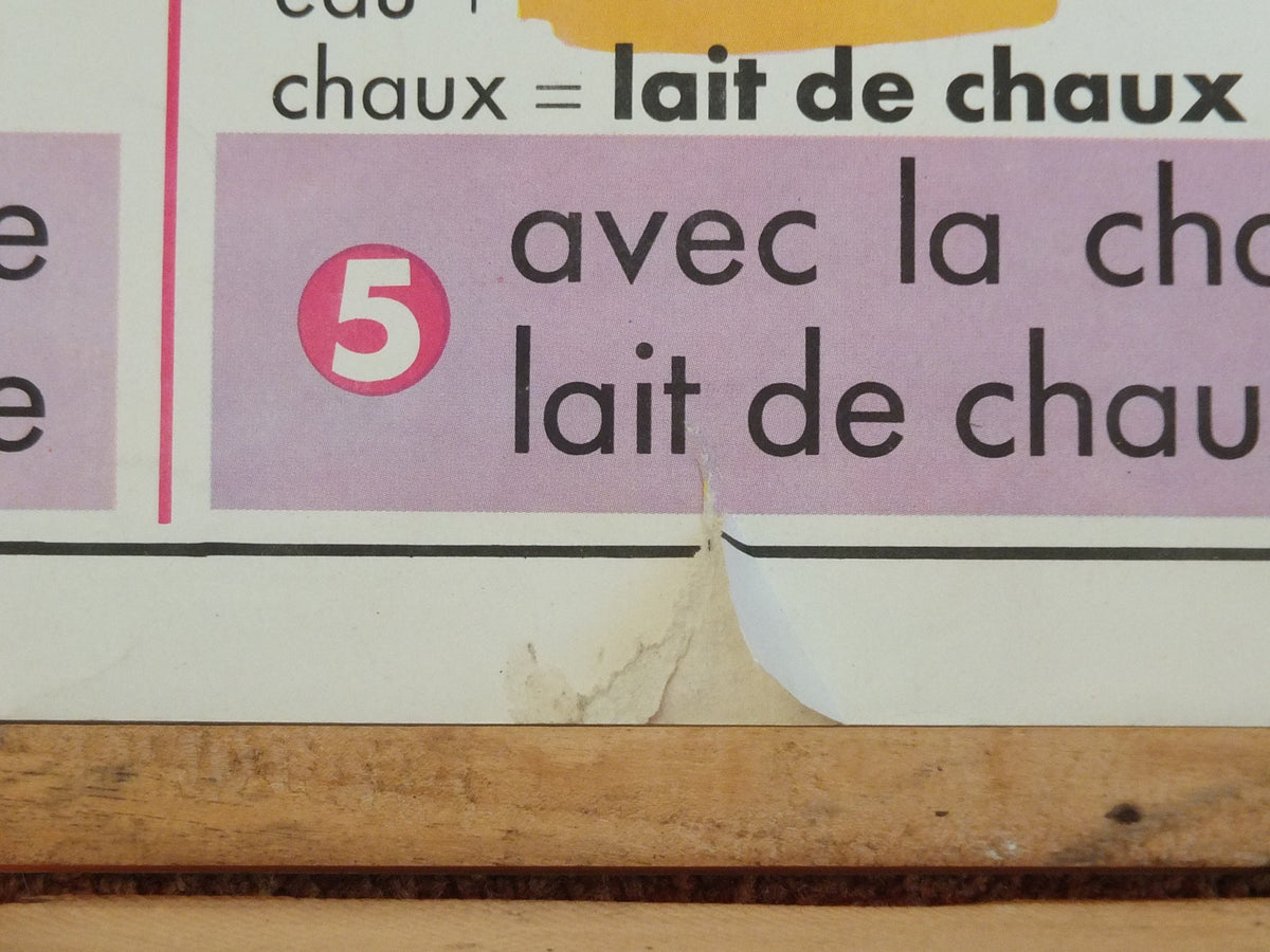 Vintage French school poster MDI industrial chalk coal carbon calcium art wall chart art double sided retro interior design