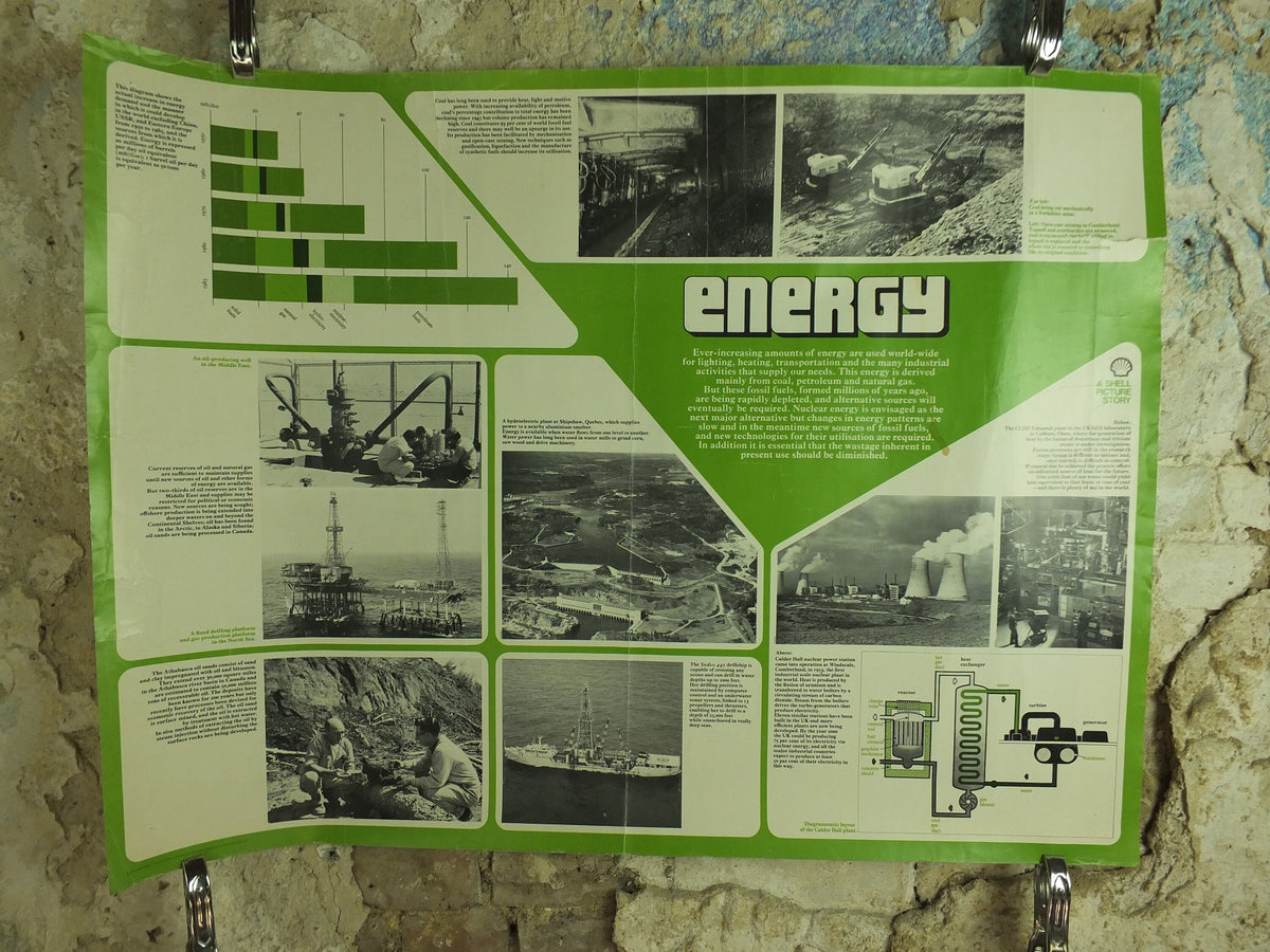 Original Vintage Shell Energy Poster Culham Oxon Tokamak Yorkshire industrial school education art wall retro interior design 1973 1970s