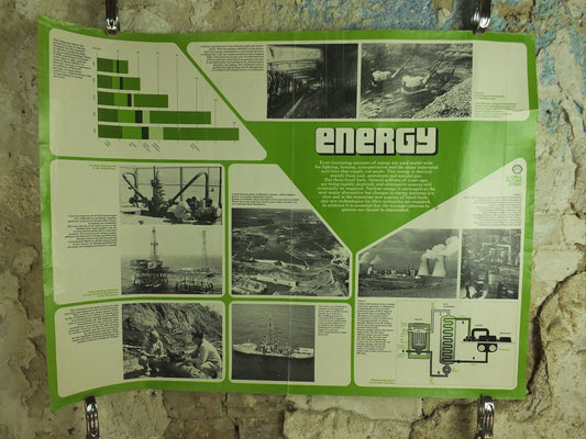 Original Vintage Shell Energy Poster Culham Oxon Tokamak Yorkshire industrial school education art wall retro interior design 1973 1970s