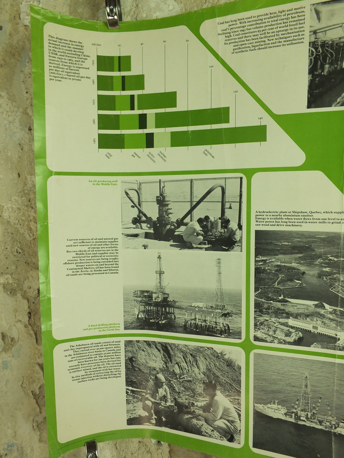 Original Vintage Shell Energy Poster Culham Oxon Tokamak Yorkshire industrial school education art wall retro interior design 1973 1970s