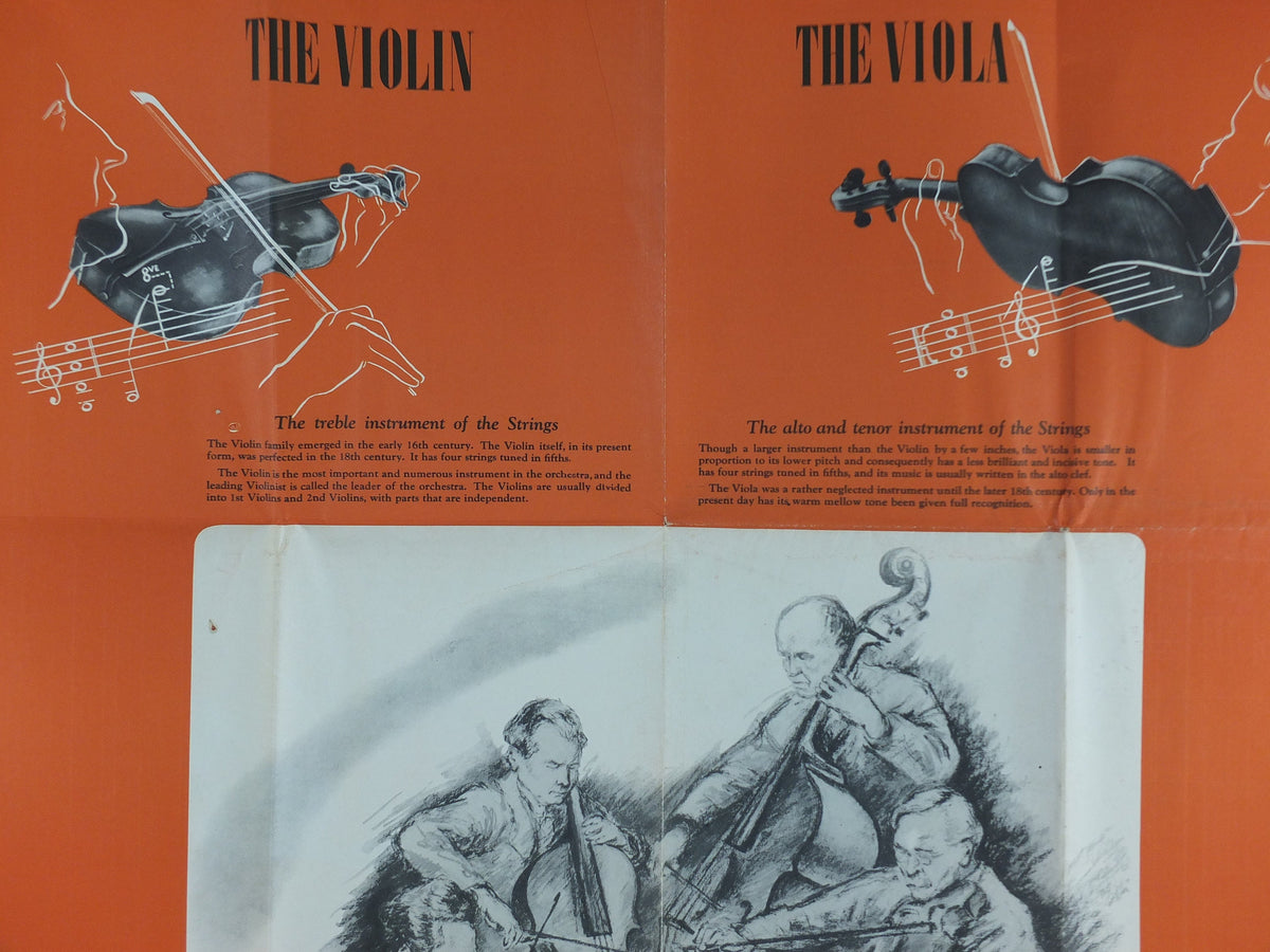 Vintage Strings Instruments Music Poster, The Strings, Violin, Viola, Cello, Violin-Cello, Double Bass, classical music wall art decor