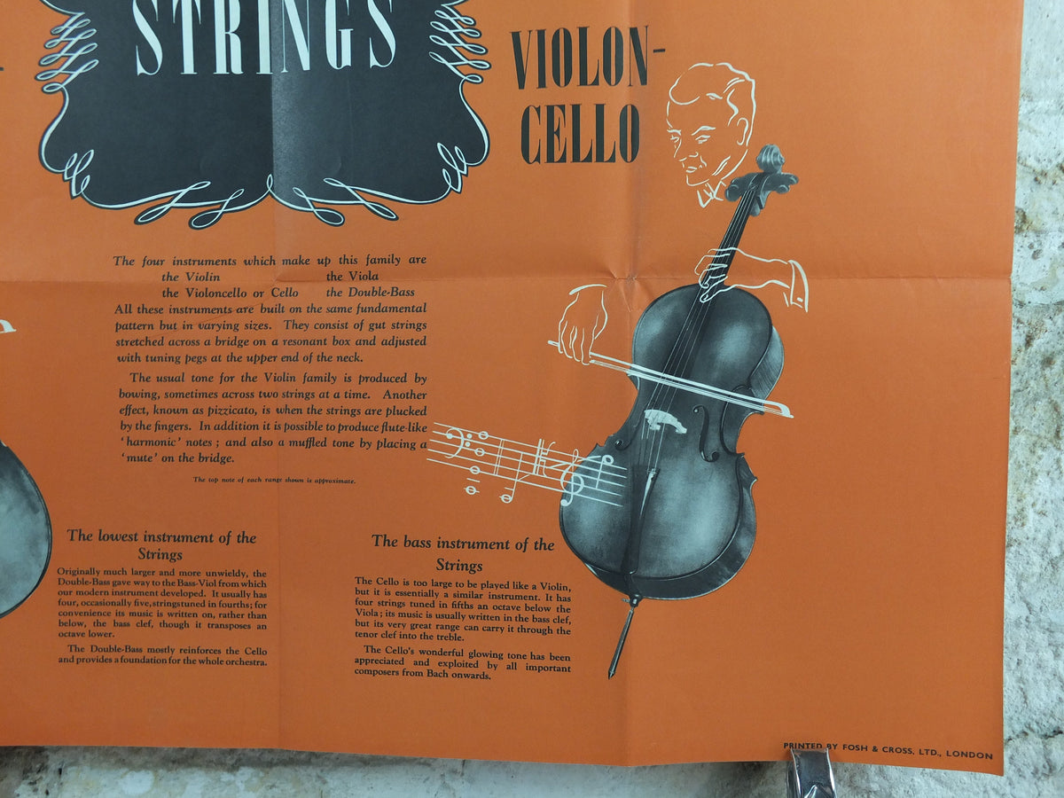 Vintage Strings Instruments Music Poster, The Strings, Violin, Viola, Cello, Violin-Cello, Double Bass, classical music wall art decor