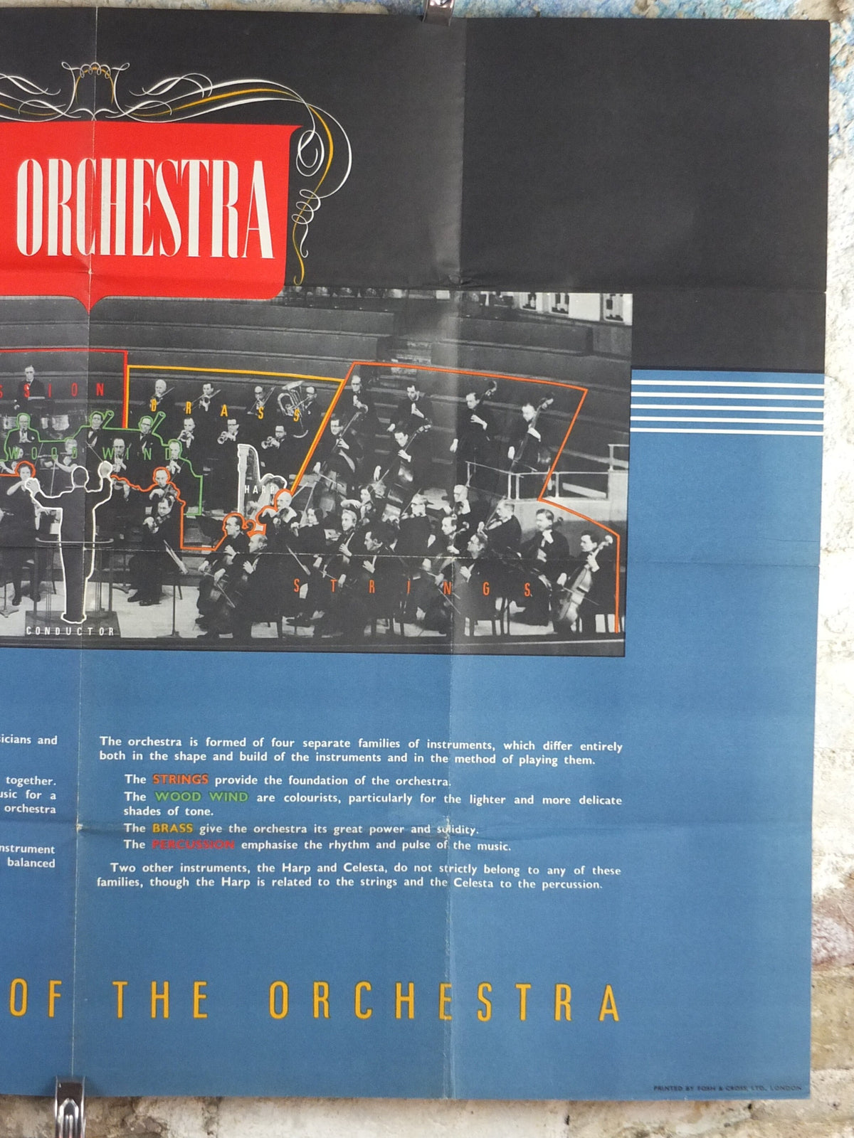 Vintage Instruments of the Orchestra Poster, Strings, Woodwind, Brass, Percussion, classical music wall art decor