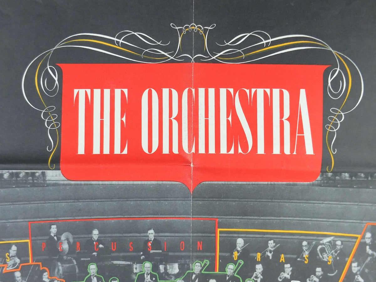 Vintage Instruments of the Orchestra Poster, Strings, Woodwind, Brass, Percussion, classical music wall art decor