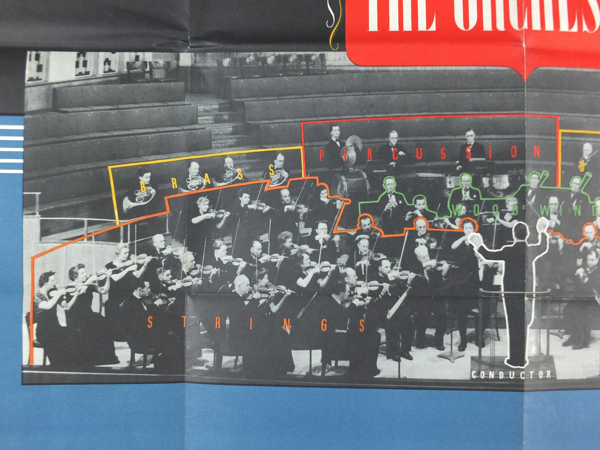 Vintage Instruments of the Orchestra Poster, Strings, Woodwind, Brass, Percussion, classical music wall art decor
