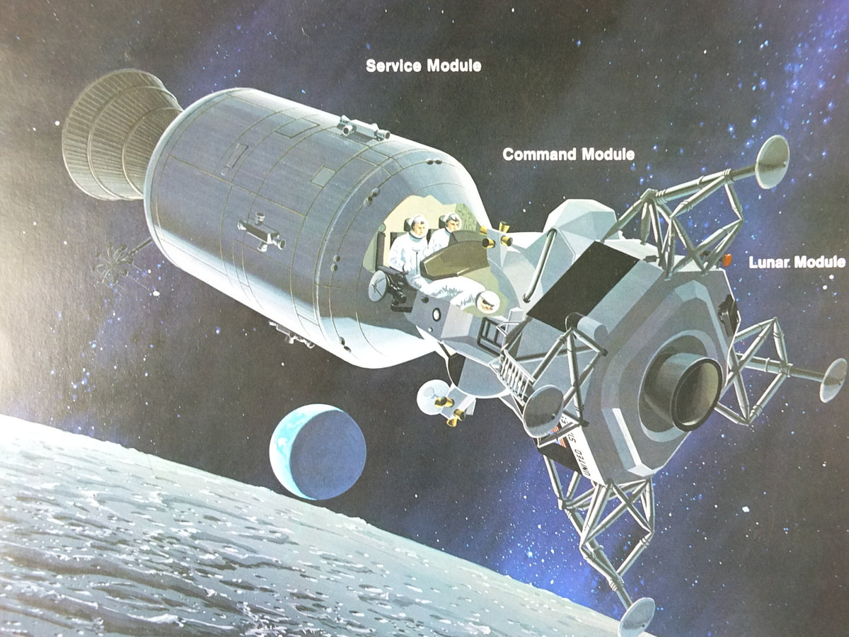 1969 NASA Apollo Lunar Module Poster, used in the Moon landings, Apollo Program, ISS laboratory, wall art decor