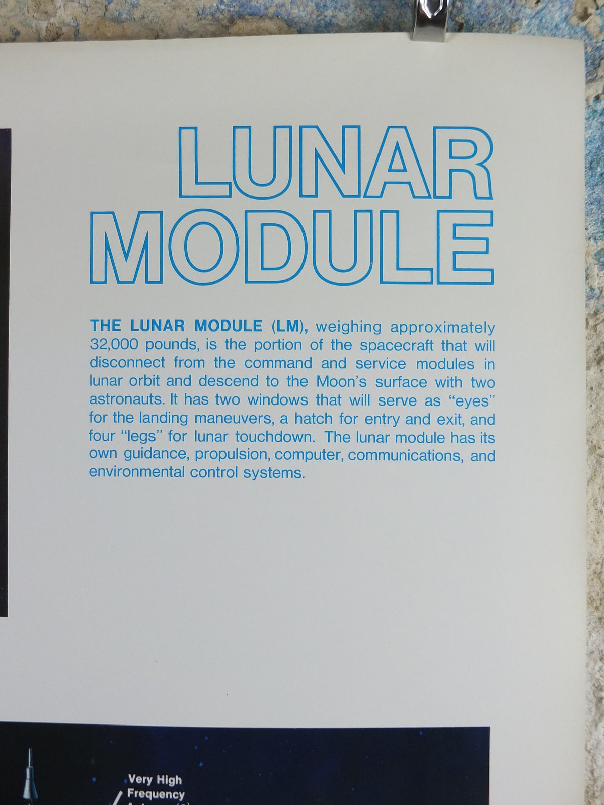 1969 NASA Apollo Lunar Module Poster, used in the Moon landings, Apollo Program, ISS laboratory, wall art decor