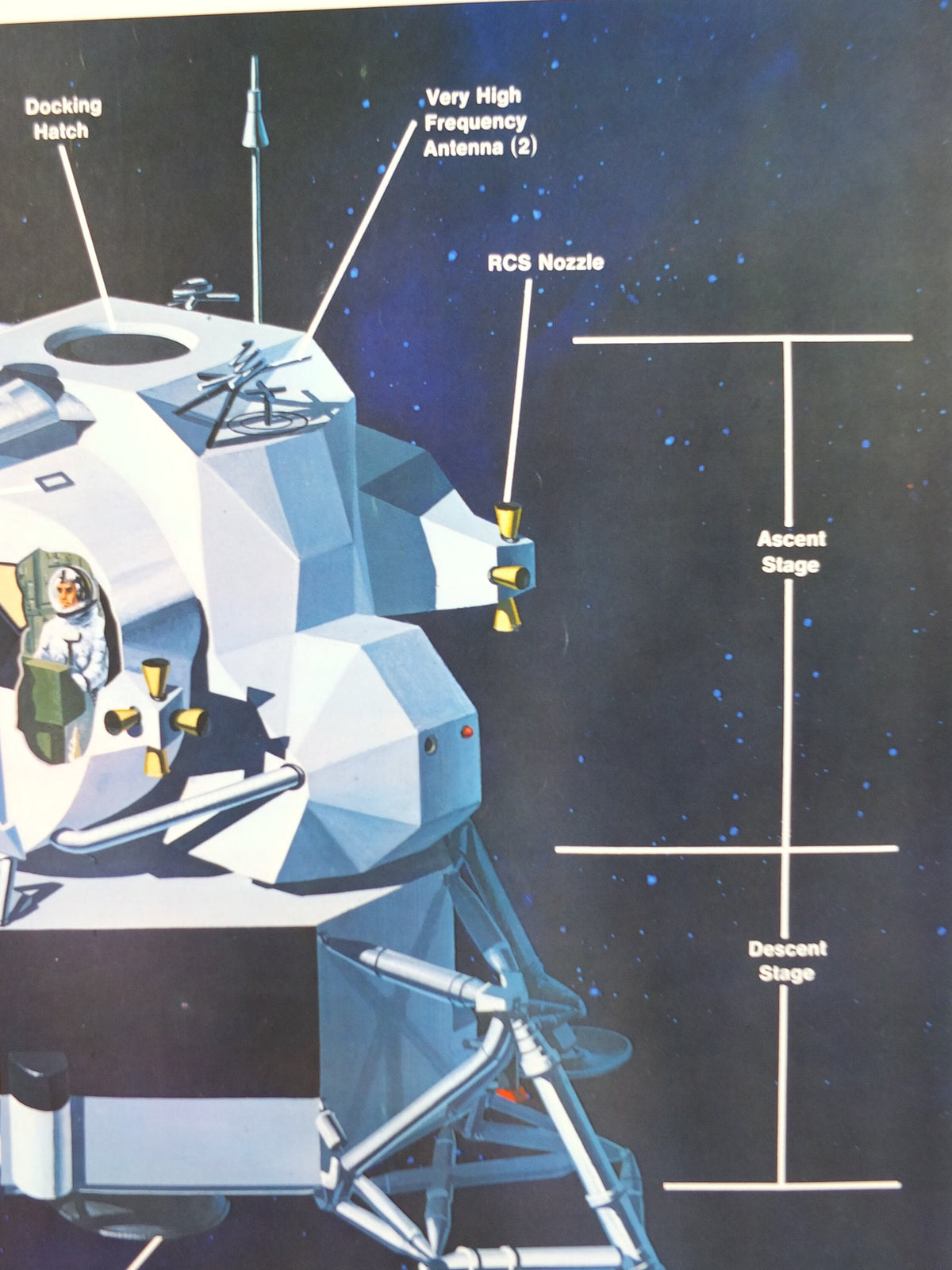 1969 NASA Apollo Lunar Module Poster, used in the Moon landings, Apollo Program, ISS laboratory, wall art decor