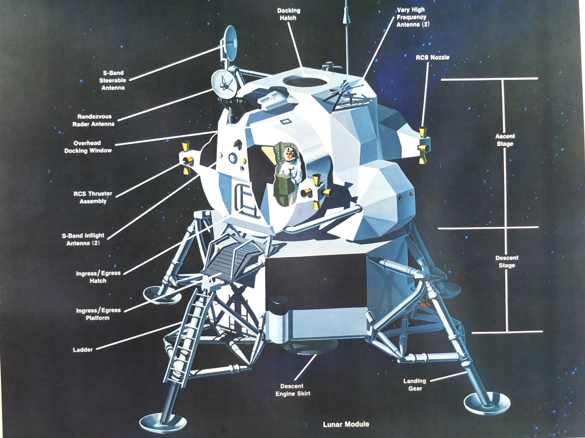 1969 NASA Apollo Lunar Module Poster, used in the Moon landings, Apollo Program, ISS laboratory, wall art decor