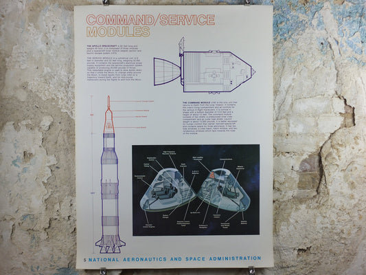 1969 NASA Apollo Command and Service Modules Poster, used in the Moon landings, Apollo Program, ISS laboratory, wall art decor