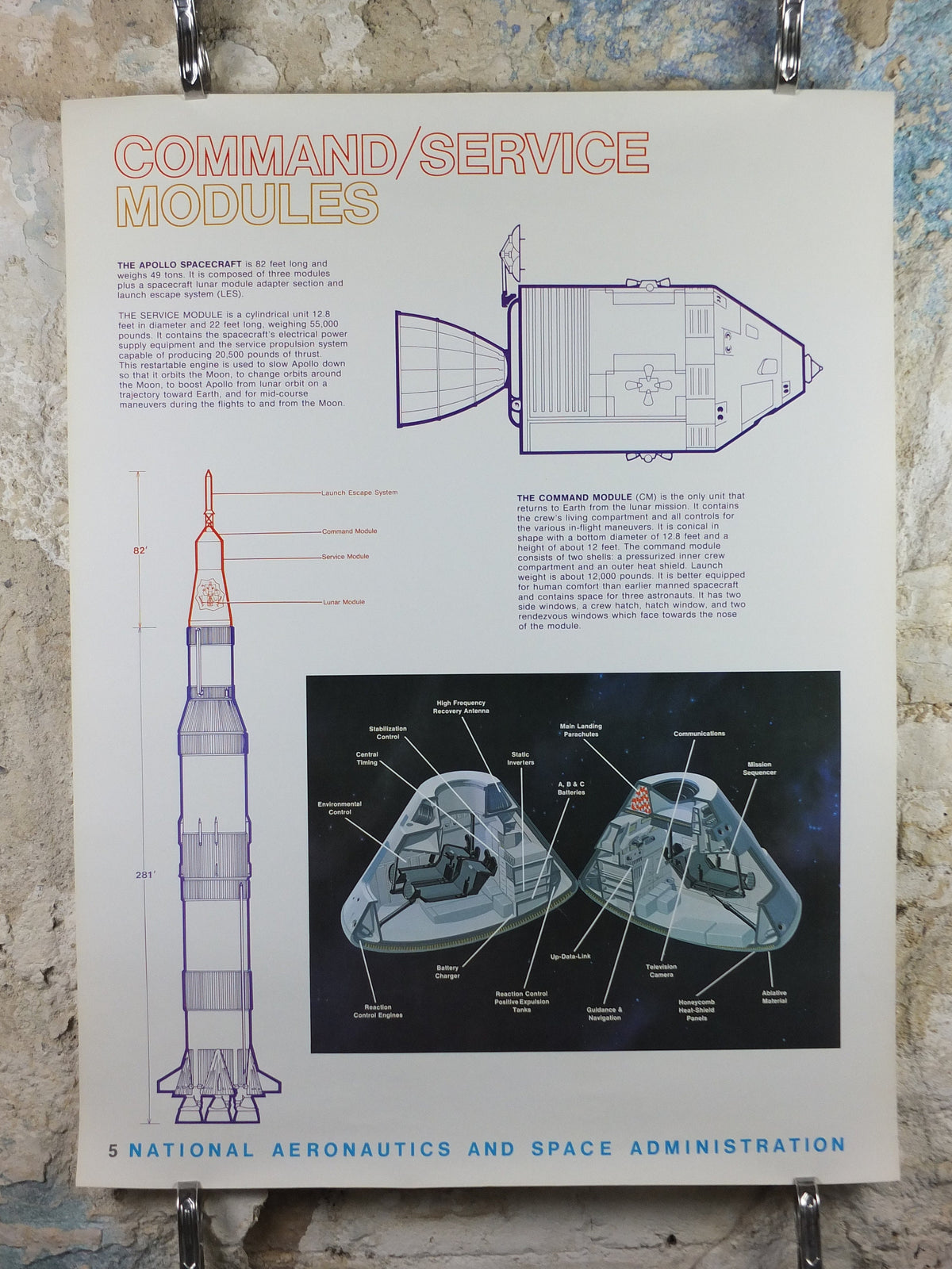 1969 NASA Apollo Command and Service Modules Poster, used in the Moon landings, Apollo Program, ISS laboratory, wall art decor