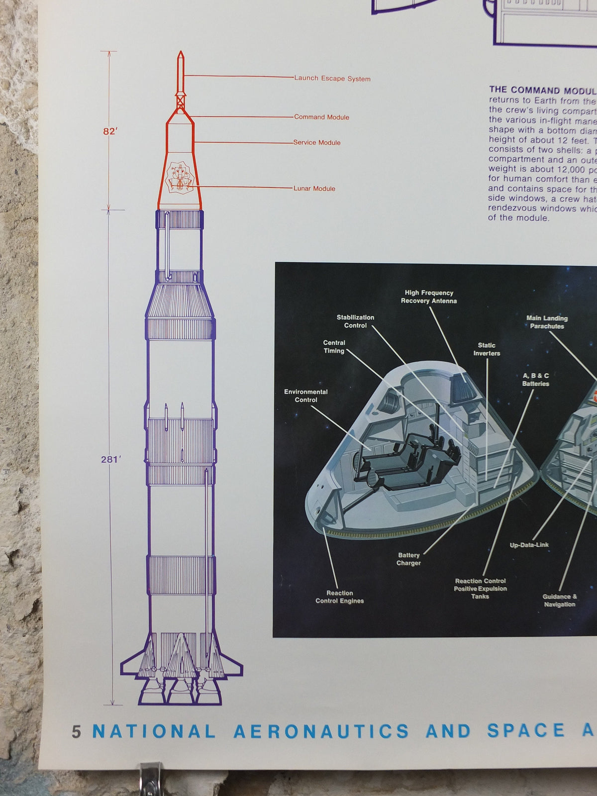 1969 NASA Apollo Command and Service Modules Poster, used in the Moon landings, Apollo Program, ISS laboratory, wall art decor