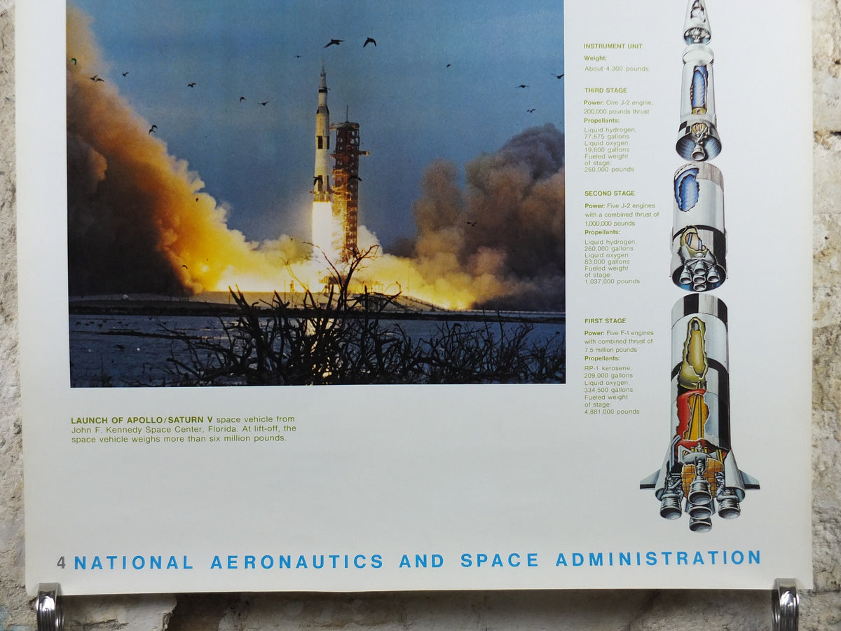 1969 NASA Apollo Saturn V Poster, the launch rocket used in the Moon landings, Apollo Program, Rocketry, wall art decor
