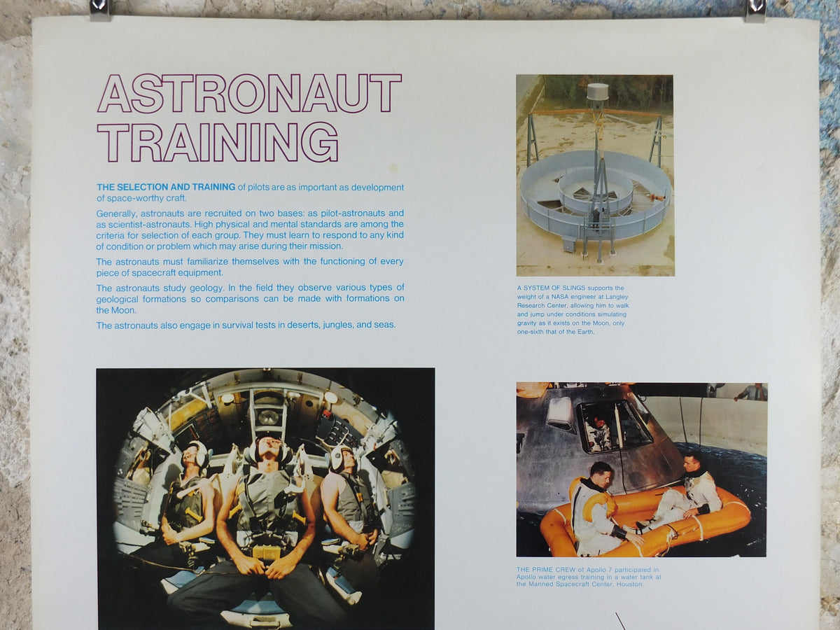 1969 NASA Apollo Astronaut Training Poster, the training and spacesuit required for the Moon landings, Apollo Program, wall art decor