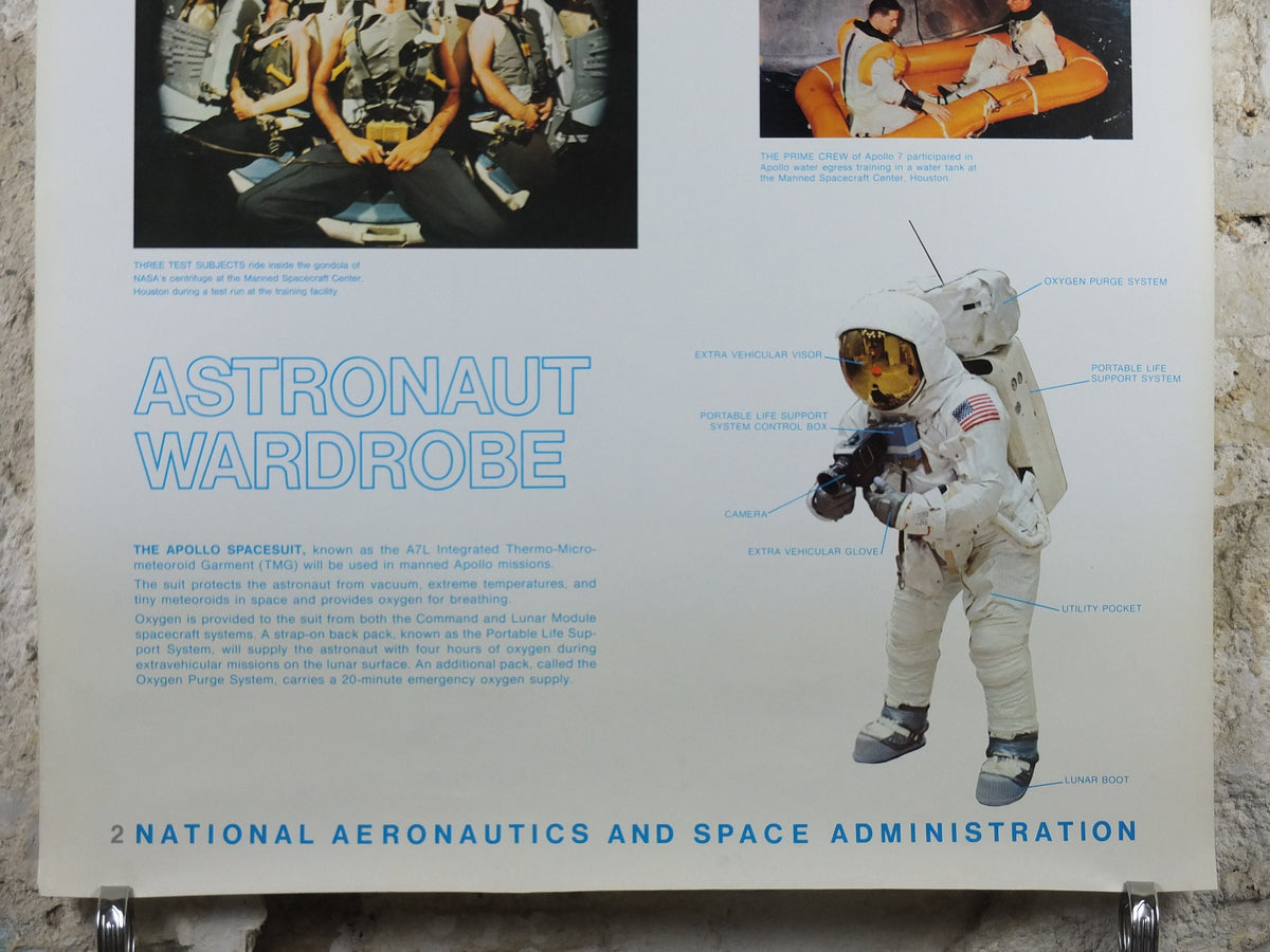 1969 NASA Apollo Astronaut Training Poster, the training and spacesuit required for the Moon landings, Apollo Program, wall art decor