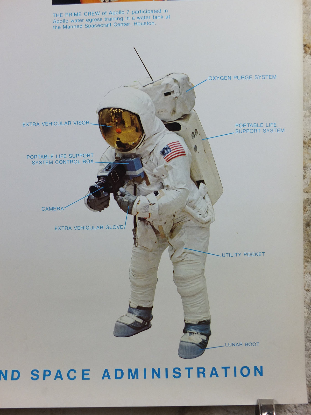 1969 NASA Apollo Astronaut Training Poster, the training and spacesuit required for the Moon landings, Apollo Program, wall art decor