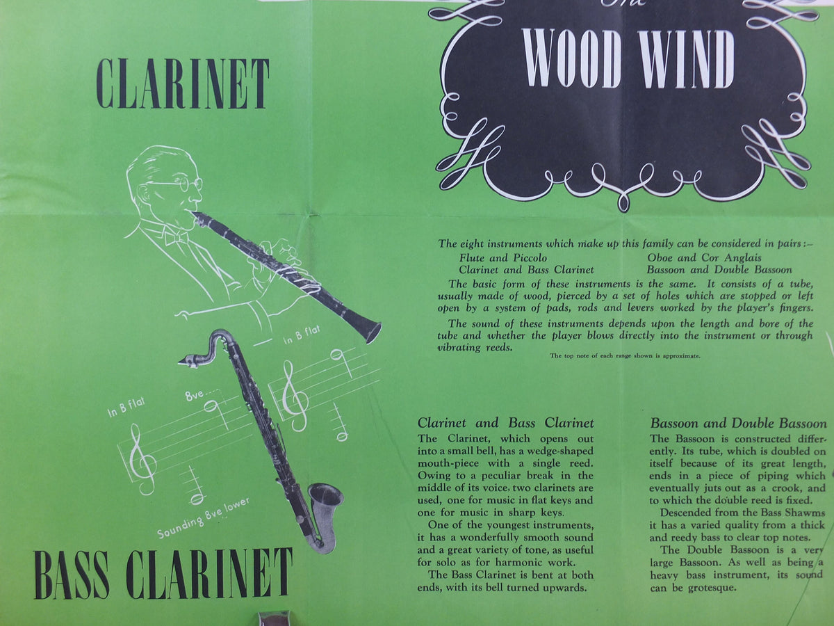 Vintage Woodwind Instruments Music Poster, Flute, Piccolo, Oboe, Clarinet, Bassoon, classical music wall art decor