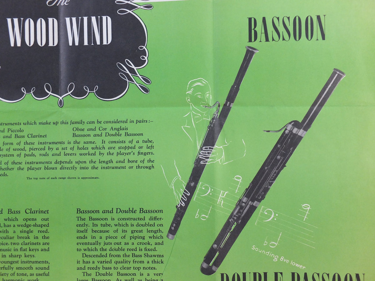 Vintage Woodwind Instruments Music Poster, Flute, Piccolo, Oboe, Clarinet, Bassoon, classical music wall art decor
