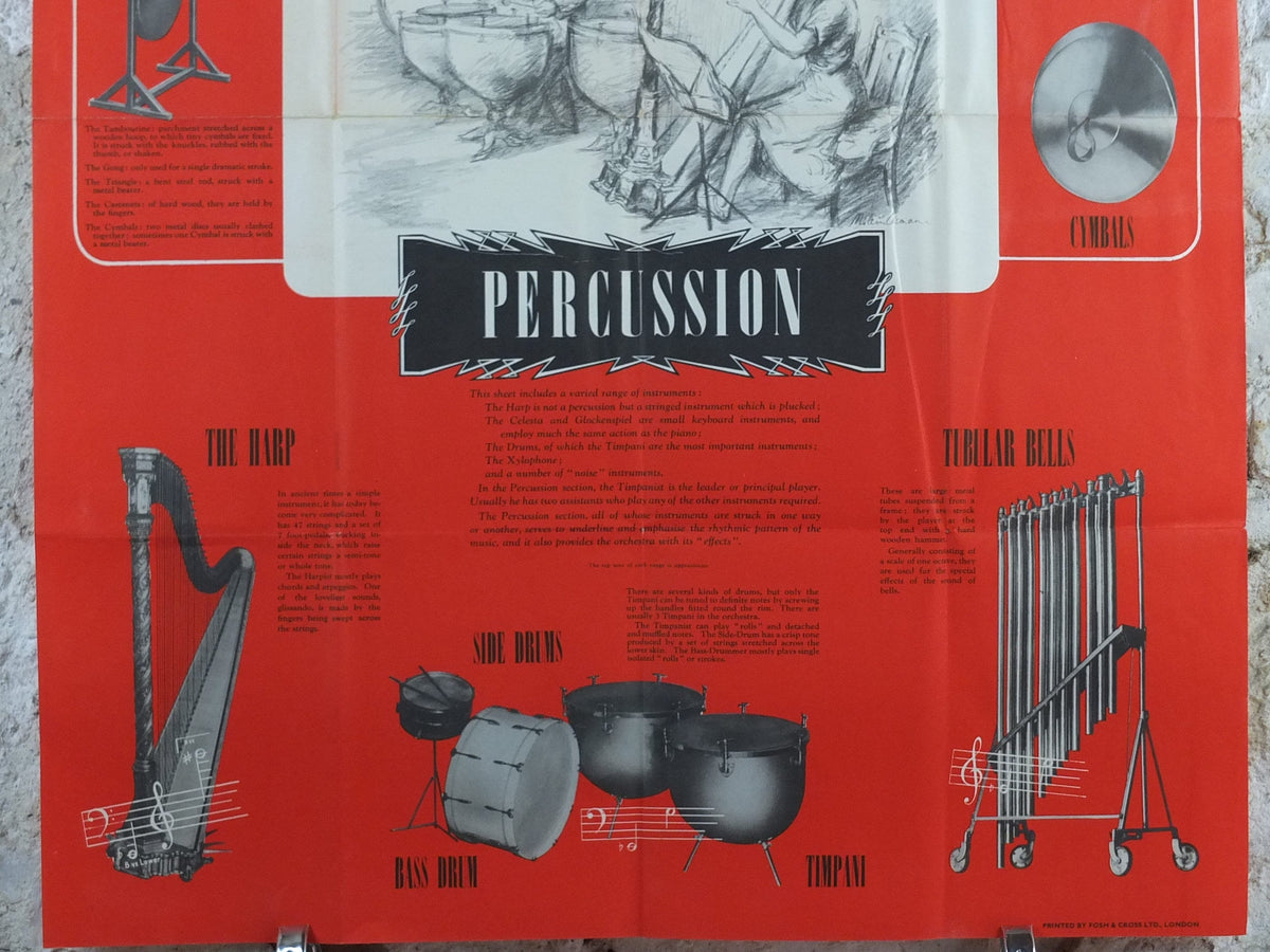 Vintage Percussion Instruments Music Poster, Drums, Xylophone, Harp, Bells, Cymbols, Gong classical music wall art decor