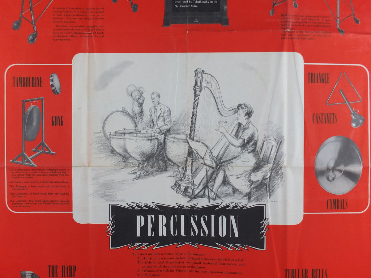 Vintage Percussion Instruments Music Poster, Drums, Xylophone, Harp, Bells, Cymbols, Gong classical music wall art decor
