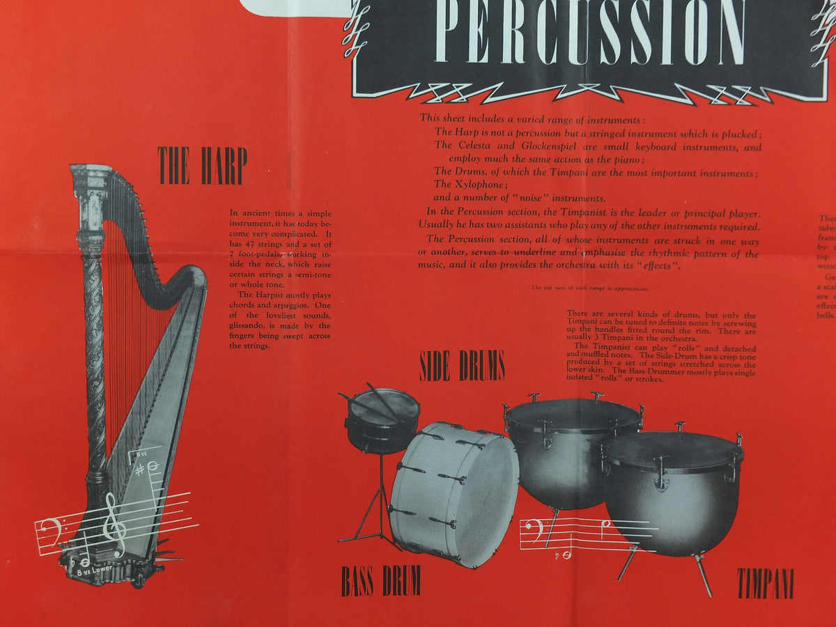 Vintage Percussion Instruments Music Poster, Drums, Xylophone, Harp, Bells, Cymbols, Gong classical music wall art decor