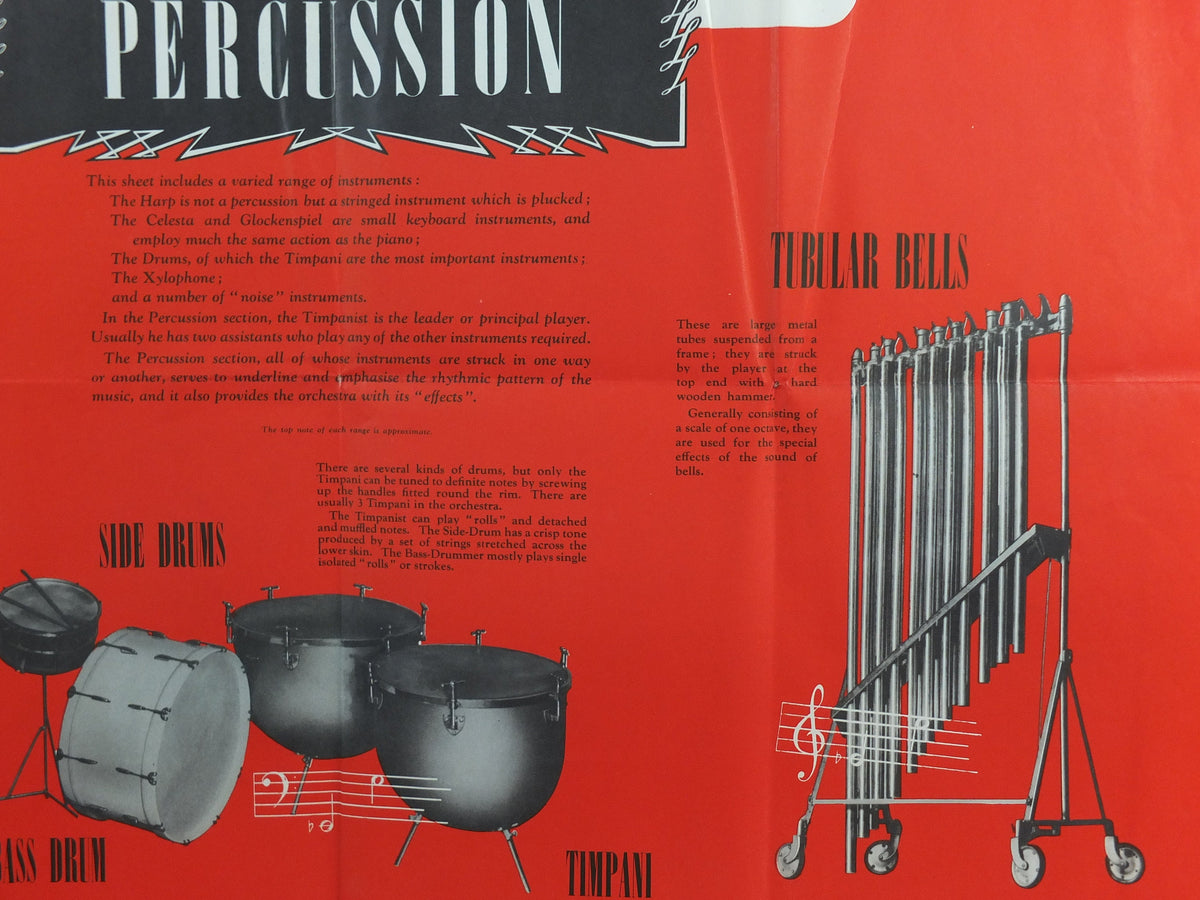 Vintage Percussion Instruments Music Poster, Drums, Xylophone, Harp, Bells, Cymbols, Gong classical music wall art decor