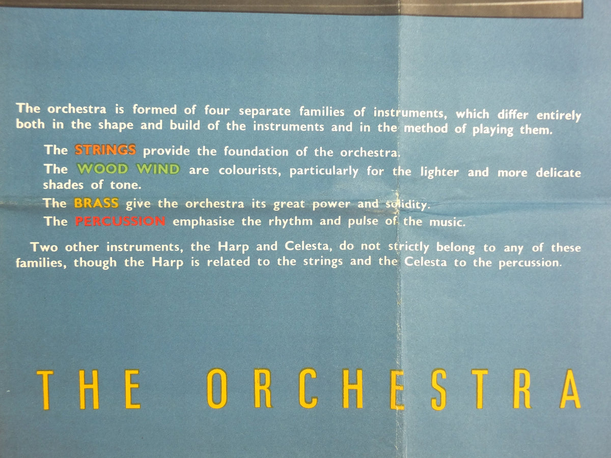 Vintage Instruments of the Orchestra Poster, Strings, Woodwind, Brass, Percussion, classical music wall art decor