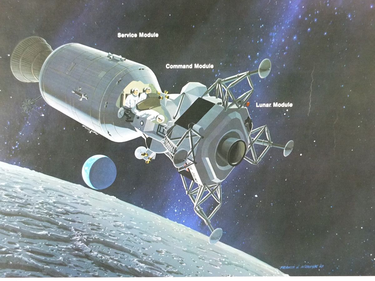 1969 NASA Apollo Lunar Module Poster, used in the Moon landings, Apollo Program, ISS laboratory, wall art decor