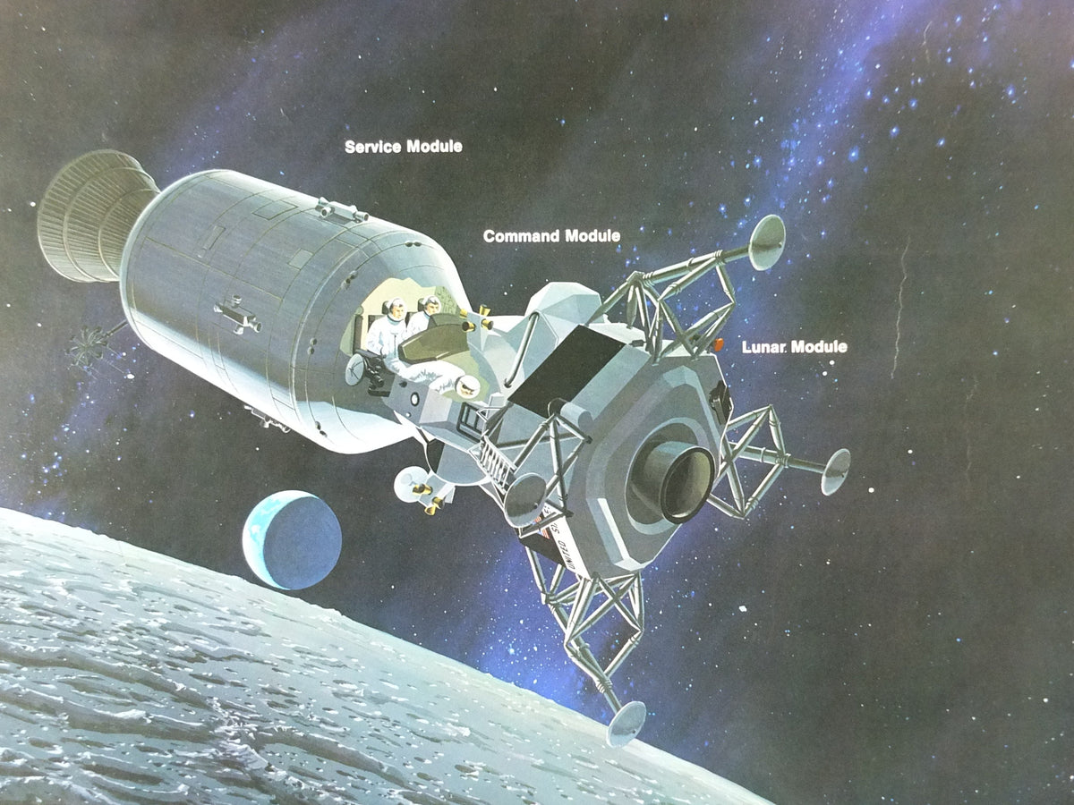 1969 NASA Apollo Lunar Module Poster, used in the Moon landings, Apollo Program, ISS laboratory, wall art decor