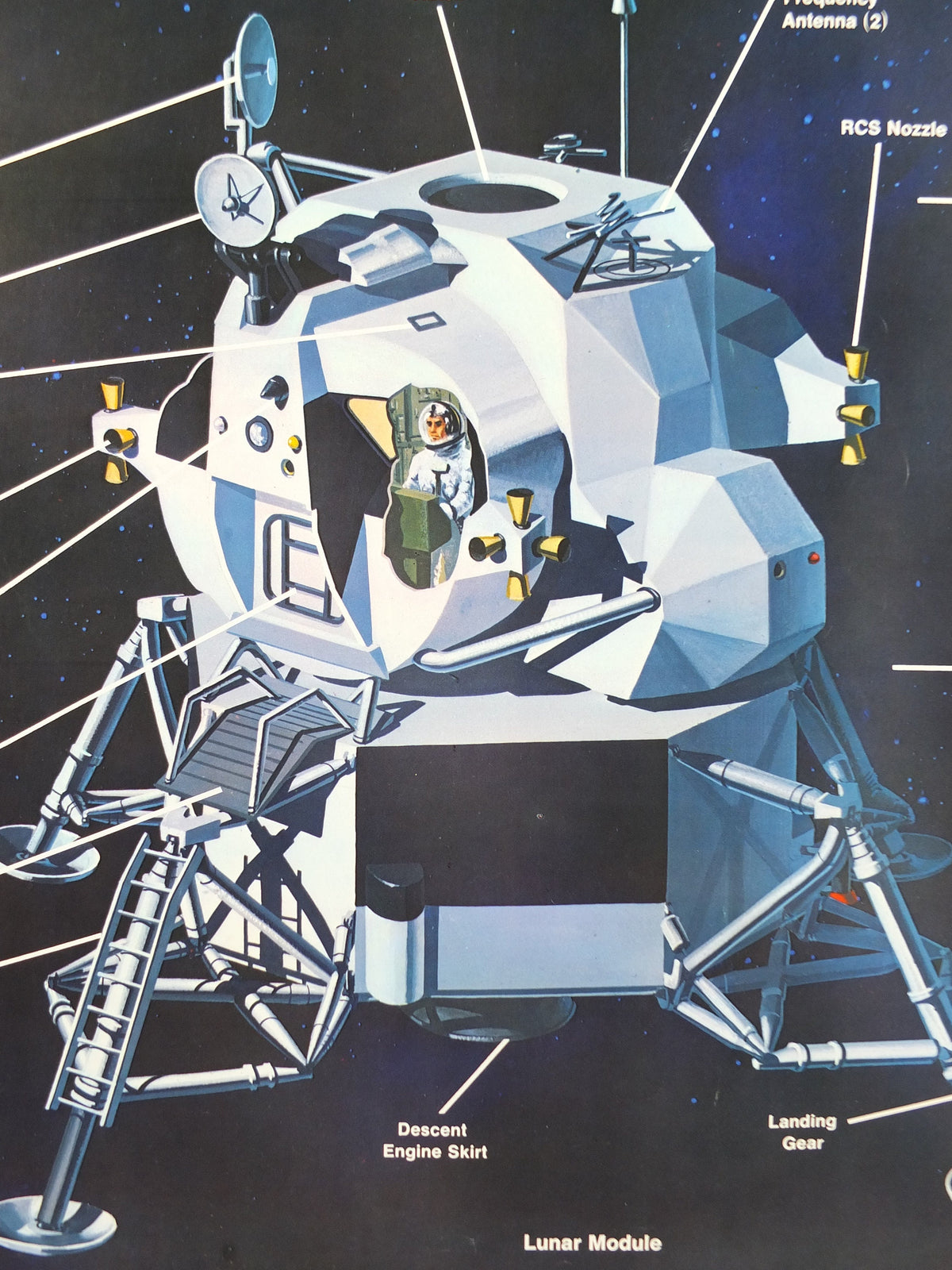 1969 NASA Apollo Lunar Module Poster, used in the Moon landings, Apollo Program, ISS laboratory, wall art decor