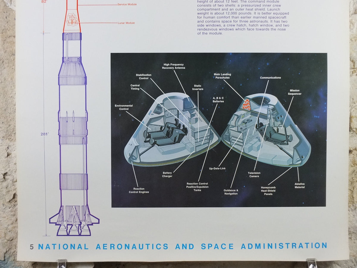 1969 NASA Apollo Command and Service Modules Poster, used in the Moon landings, Apollo Program, ISS laboratory, wall art decor