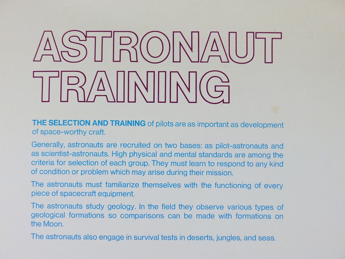 1969 NASA Apollo Astronaut Training Poster, the training and spacesuit required for the Moon landings, Apollo Program, wall art decor