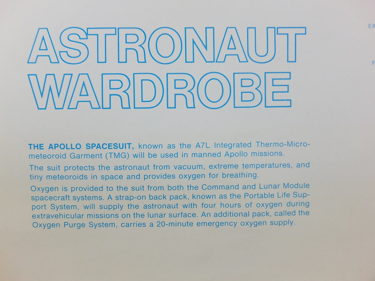 1969 NASA Apollo Astronaut Training Poster, the training and spacesuit required for the Moon landings, Apollo Program, wall art decor