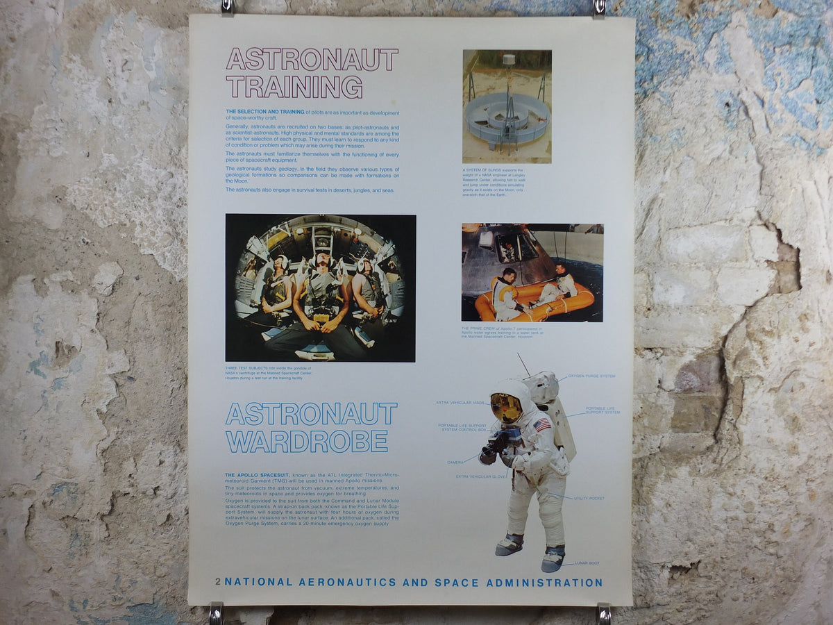 1969 NASA Apollo Astronaut Training Poster, the training and spacesuit required for the Moon landings, Apollo Program, wall art decor