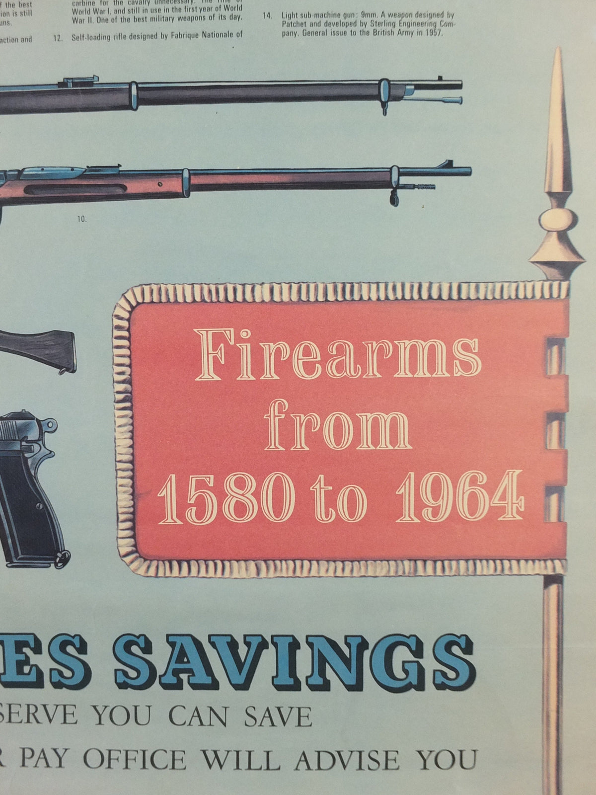 1964 HM Forces Savings Poster, Firearms from 1580 to 1964, British antique guns, muskets and rifles, original , wall art decor, retro