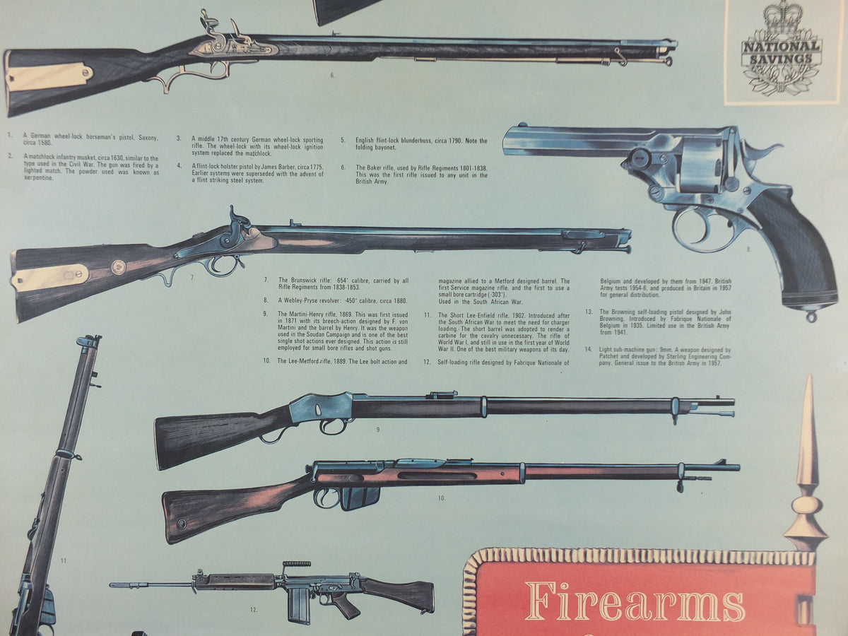 1964 HM Forces Savings Poster, Firearms from 1580 to 1964, British antique guns, muskets and rifles, original , wall art decor, retro