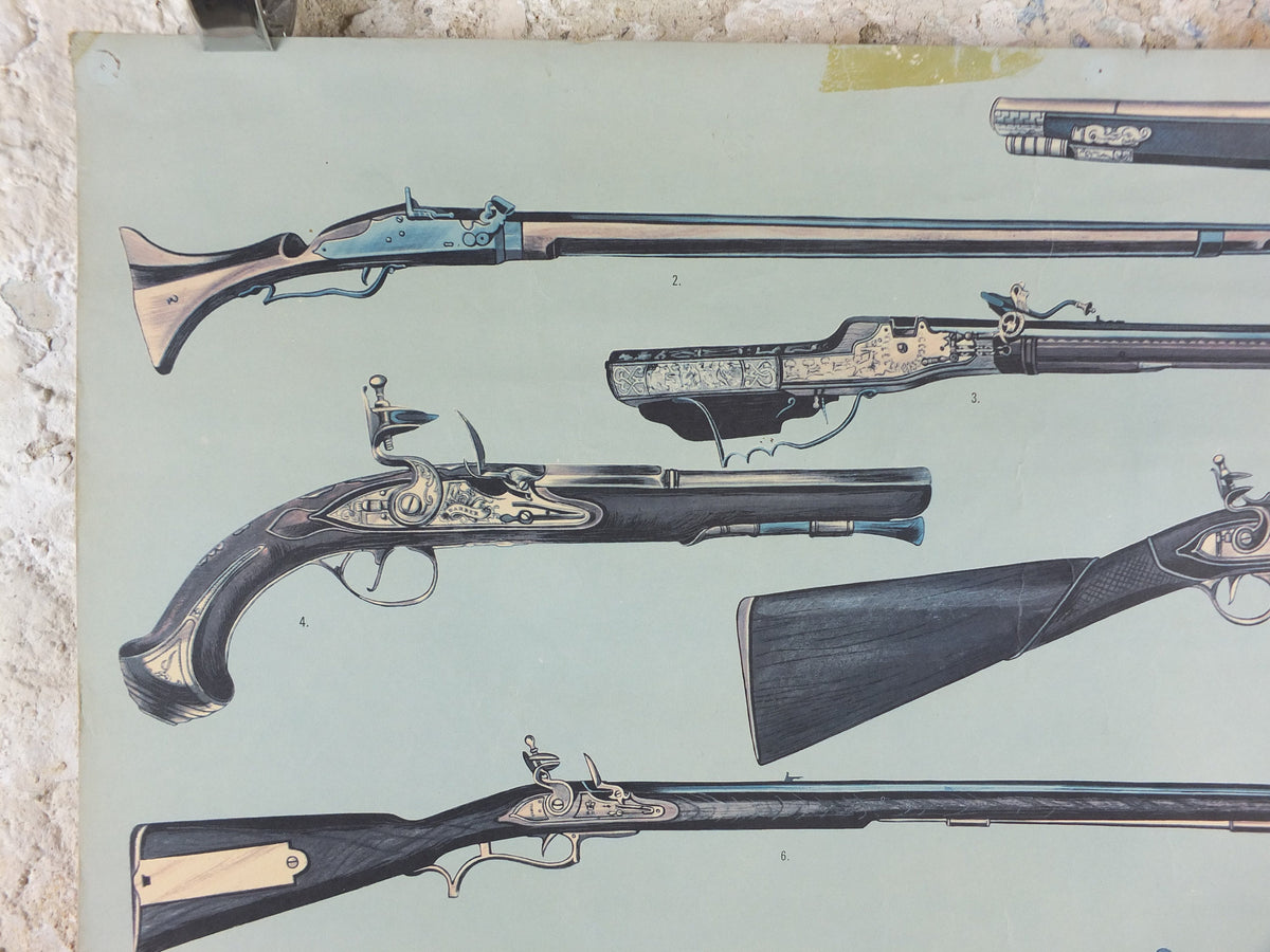 1964 HM Forces Savings Poster, Firearms from 1580 to 1964, British antique guns, muskets and rifles, original , wall art decor, retro
