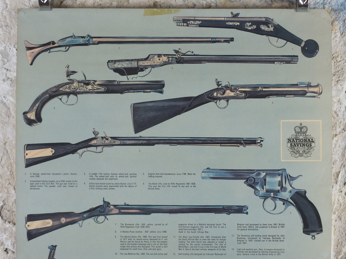 1964 HM Forces Savings Poster, Firearms from 1580 to 1964, British antique guns, muskets and rifles, original , wall art decor, retro