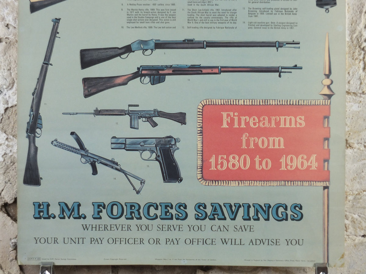 1964 HM Forces Savings Poster, Firearms from 1580 to 1964, British antique guns, muskets and rifles, original , wall art decor, retro