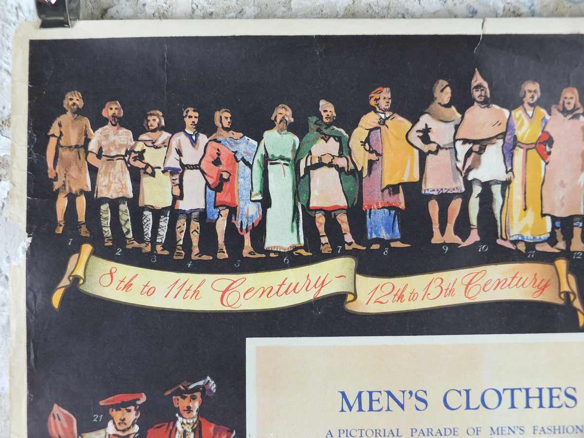1948 Original National Savings Poster, historical costumes, mens fashion through the years, England, wall art retro decor