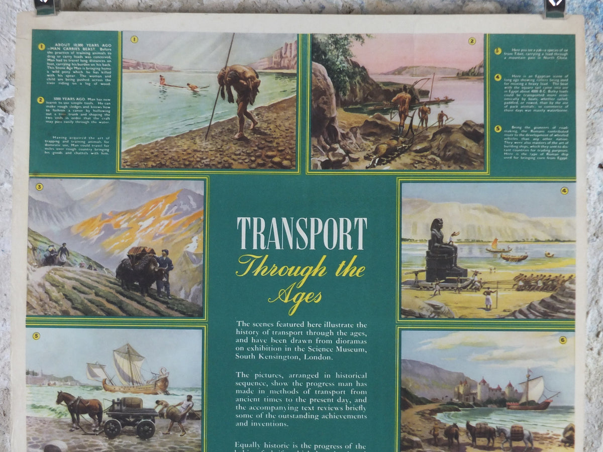 1948 Original National Savings Poster, Planes, Trains, Automobiles, Transport through the Ages, England, wall art retro decor