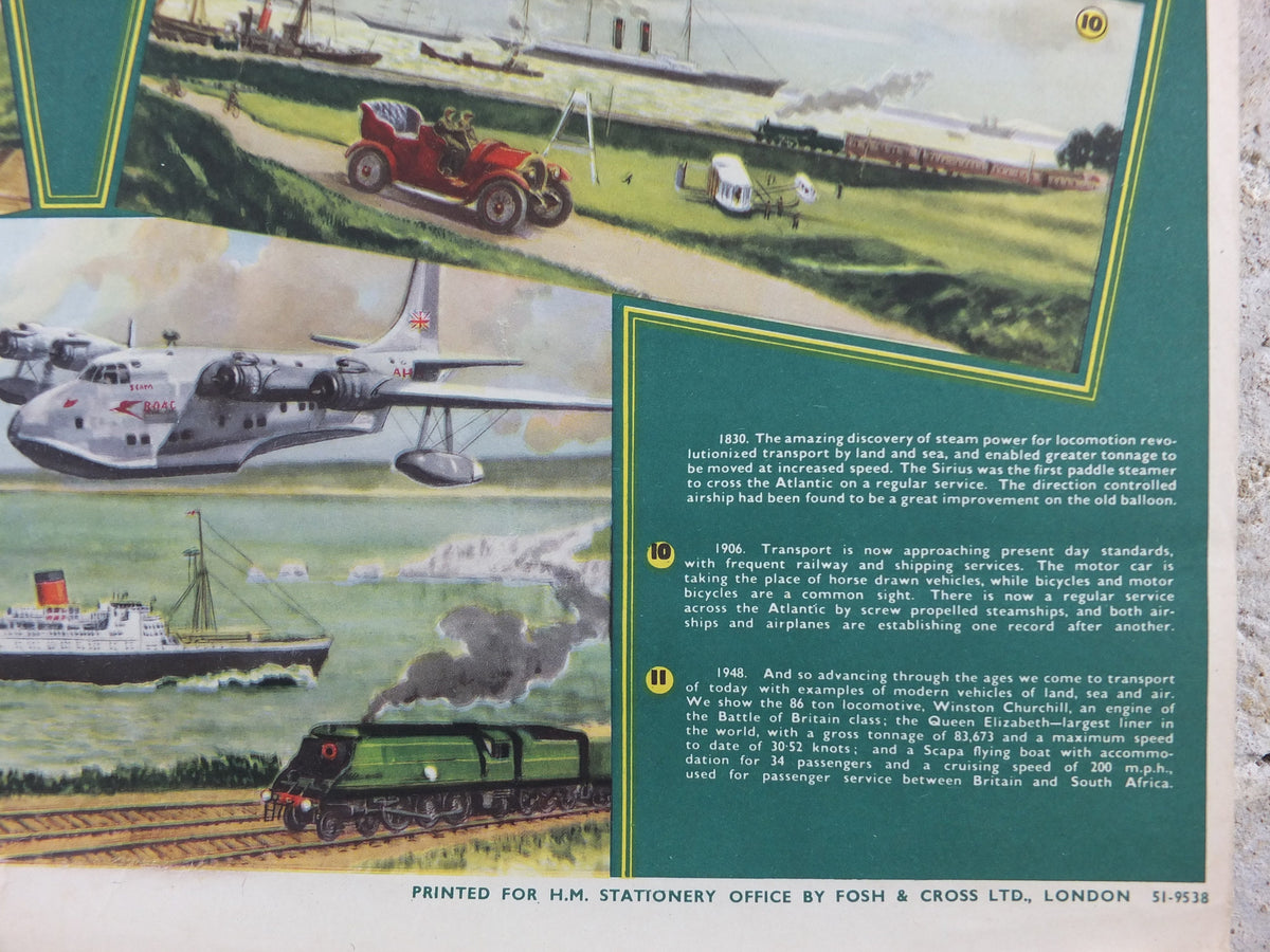 1948 Original National Savings Poster, Planes, Trains, Automobiles, Transport through the Ages, England, wall art retro decor