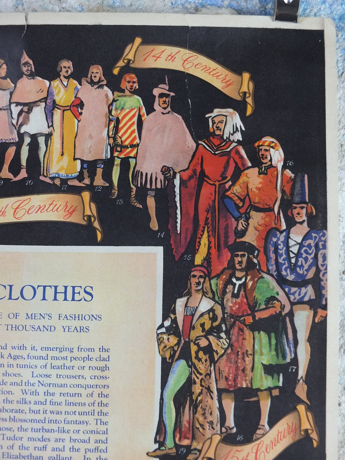 1948 Original National Savings Poster, historical costumes, mens fashion through the years, England, wall art retro decor