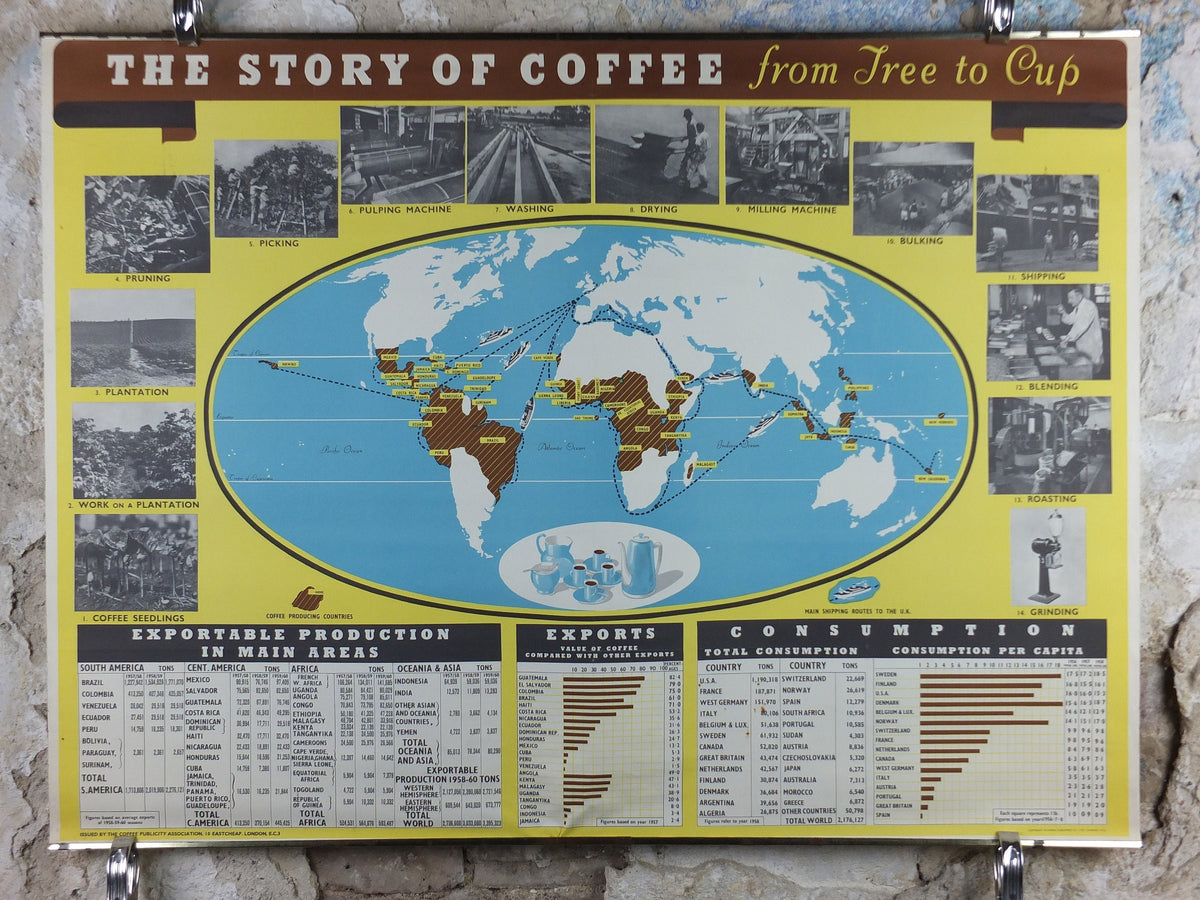 1960s Story of Coffee Poster, From Tree to Cup, Advertising for Coffee Publicity Association, wall art retro decor