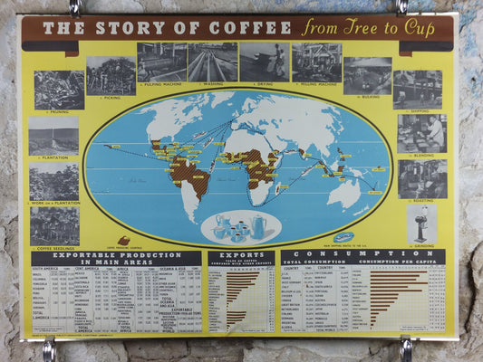 1960s Story of Coffee Poster, From Tree to Cup, Advertising for Coffee Publicity Association, wall art retro decor