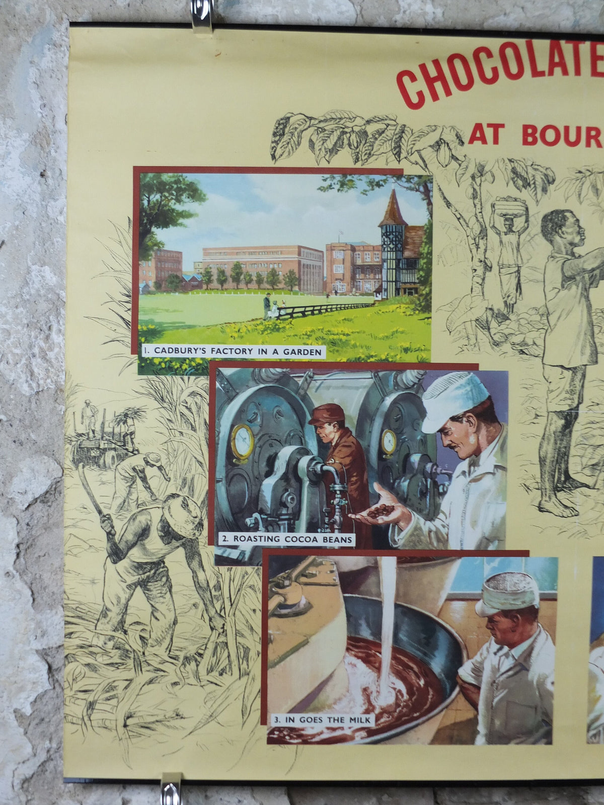 Original 1960s Cadbury Chocolate Poster, Chocolate making in Bournville, Cadburys Advertising, wall art retro decor