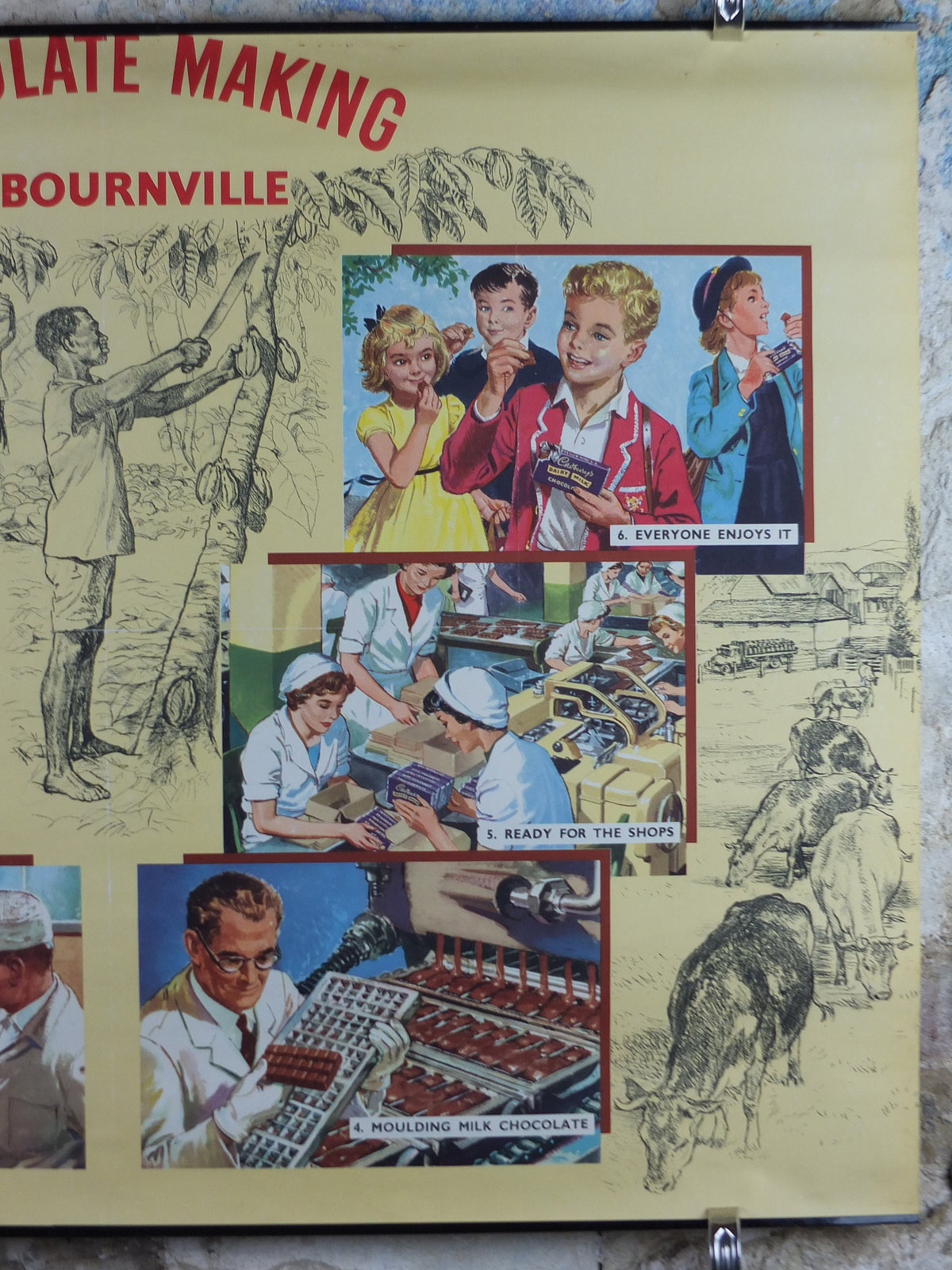Original 1960s Cadbury Chocolate Poster, Chocolate making in Bournville, Cadburys Advertising, wall art retro decor